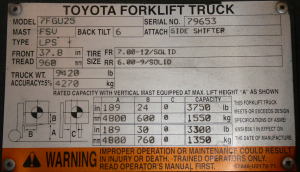 Red Sky in the Morning Sailors Take Warning - What Warning Signs are You Ignoring? Warning Signs in Machinery Maintenance - Take Action Now