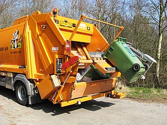 The Wide World of Different Types of Garbage Trucks