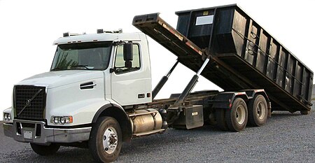 The Wide World of Different Types of Garbage Trucks